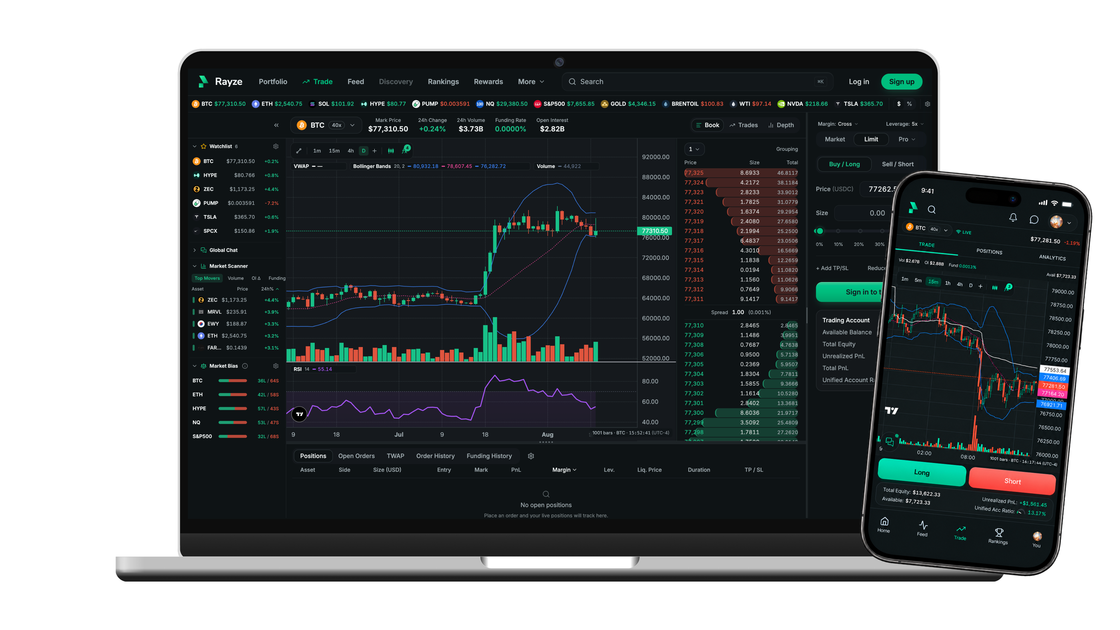 Rayze trading app dashboard showing 60+ assets with up to 40x leverage trading, powered by Hyperliquid