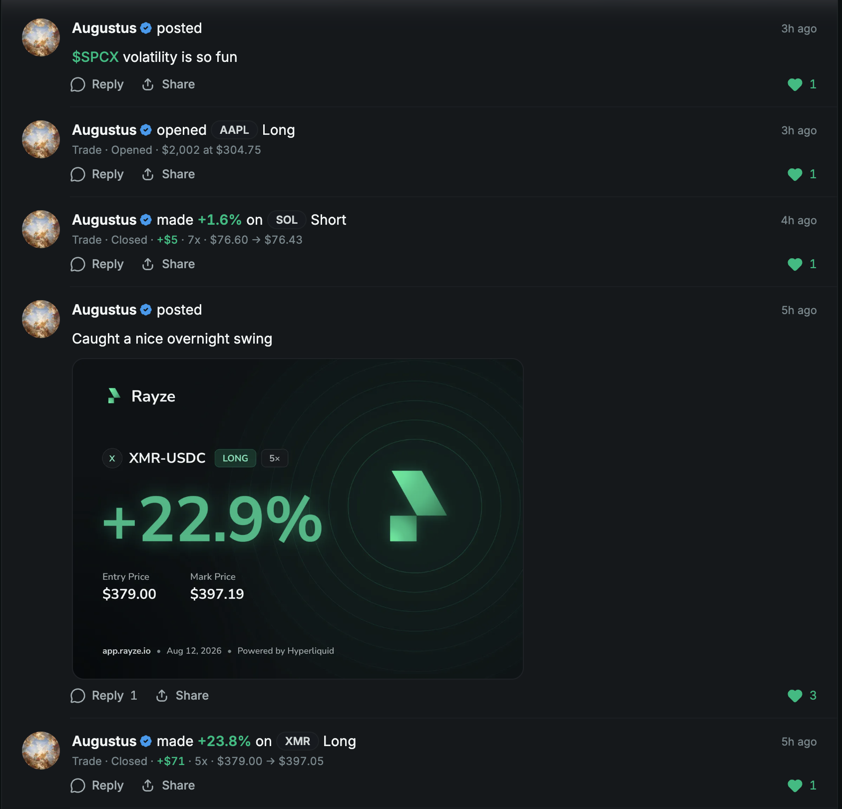 A section of the Rayze feed showing posts, an opened AAPL long, a closed SOL short with leverage and entry and exit prices, and a shared trade card attached to a post